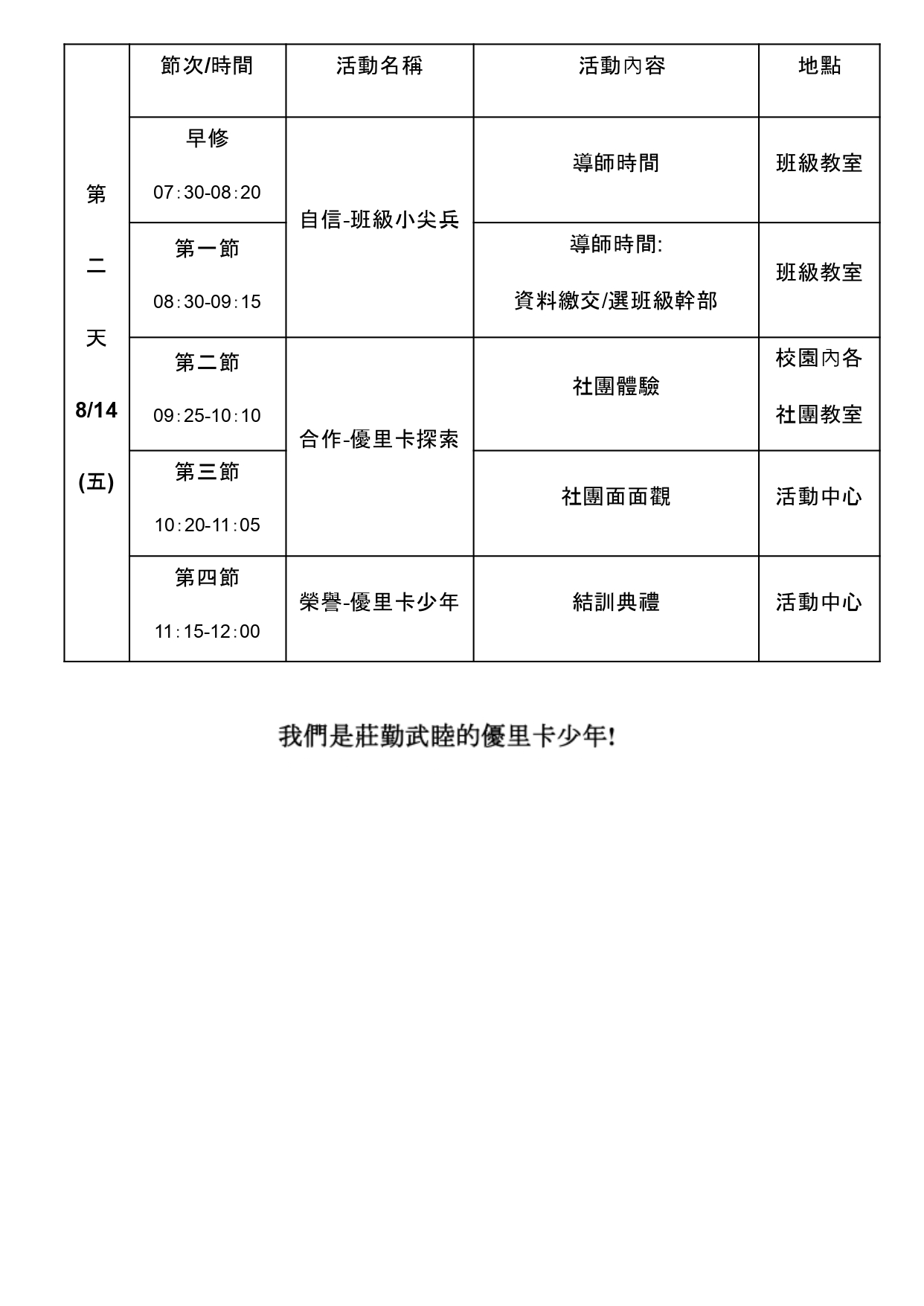 1