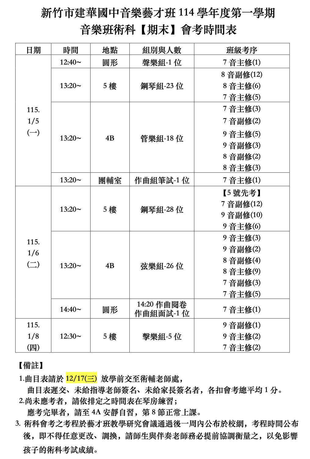 114上-音樂班術科期末會考考程