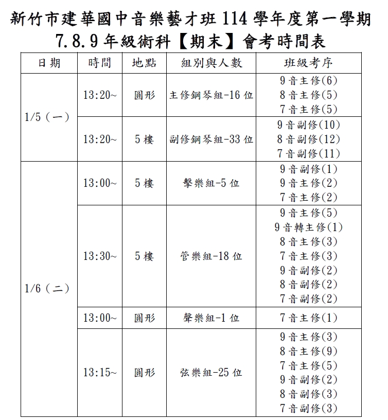 114上-音樂班術科期末考