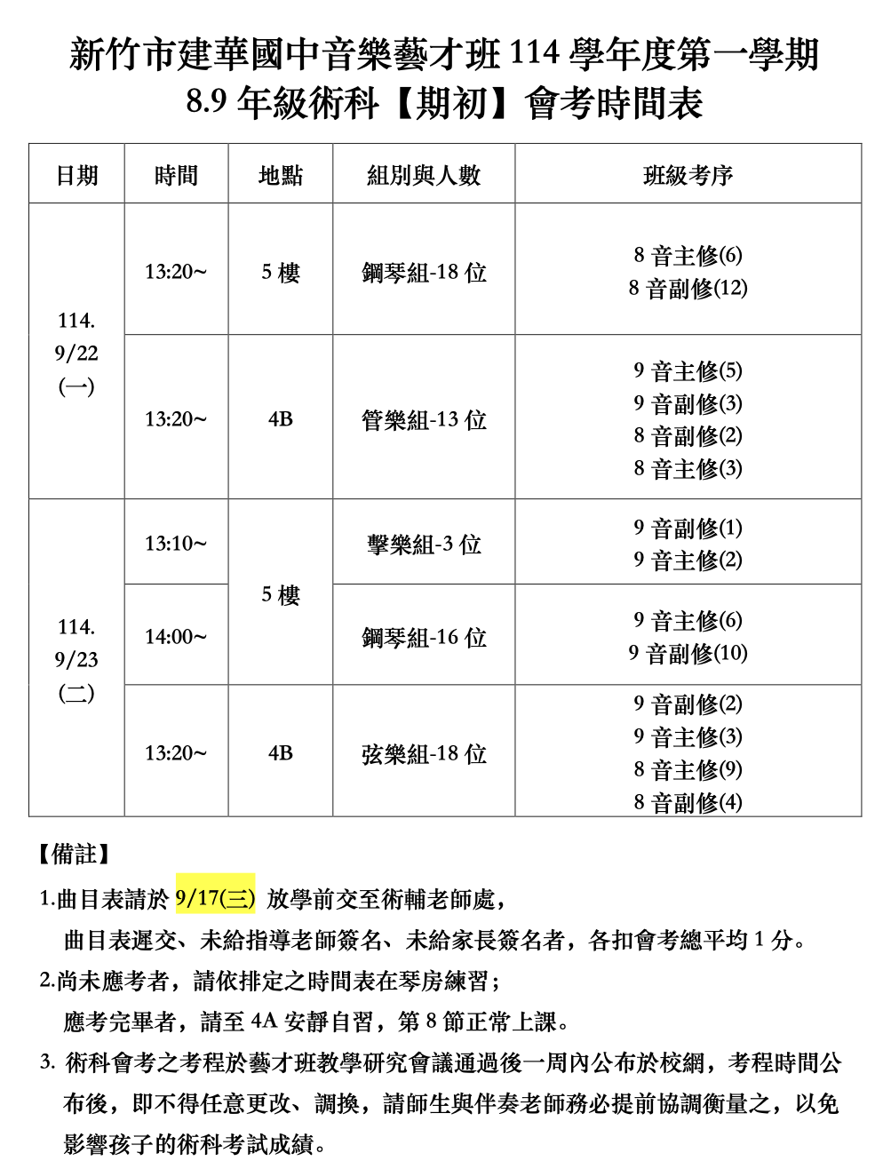 114上-音樂班術科期初會考考程